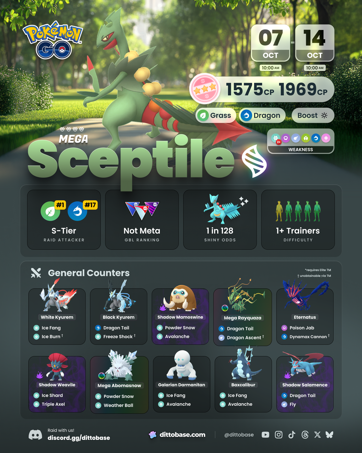 Mega Sceptile raids in Pokémon GO from October 7th to 14th, 2025