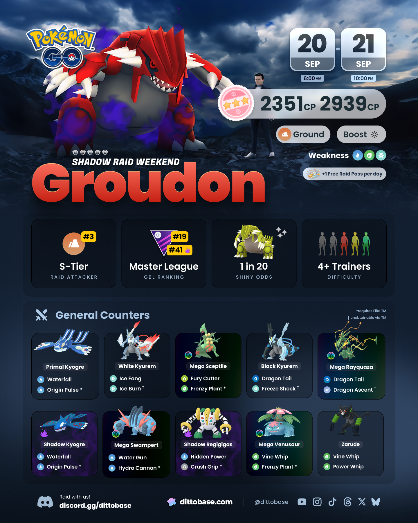 Shadow Groudon Raid Weekend is taking place on September 20th and 21st, 2025 in Pokémon GO.