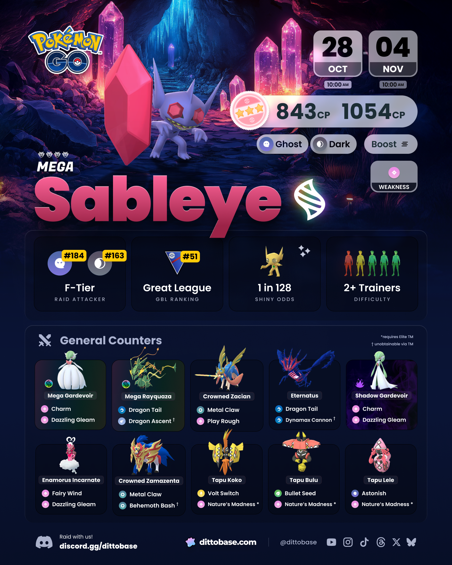 Mega Sableye raids in Pokémon GO (October 28th to November 4th)