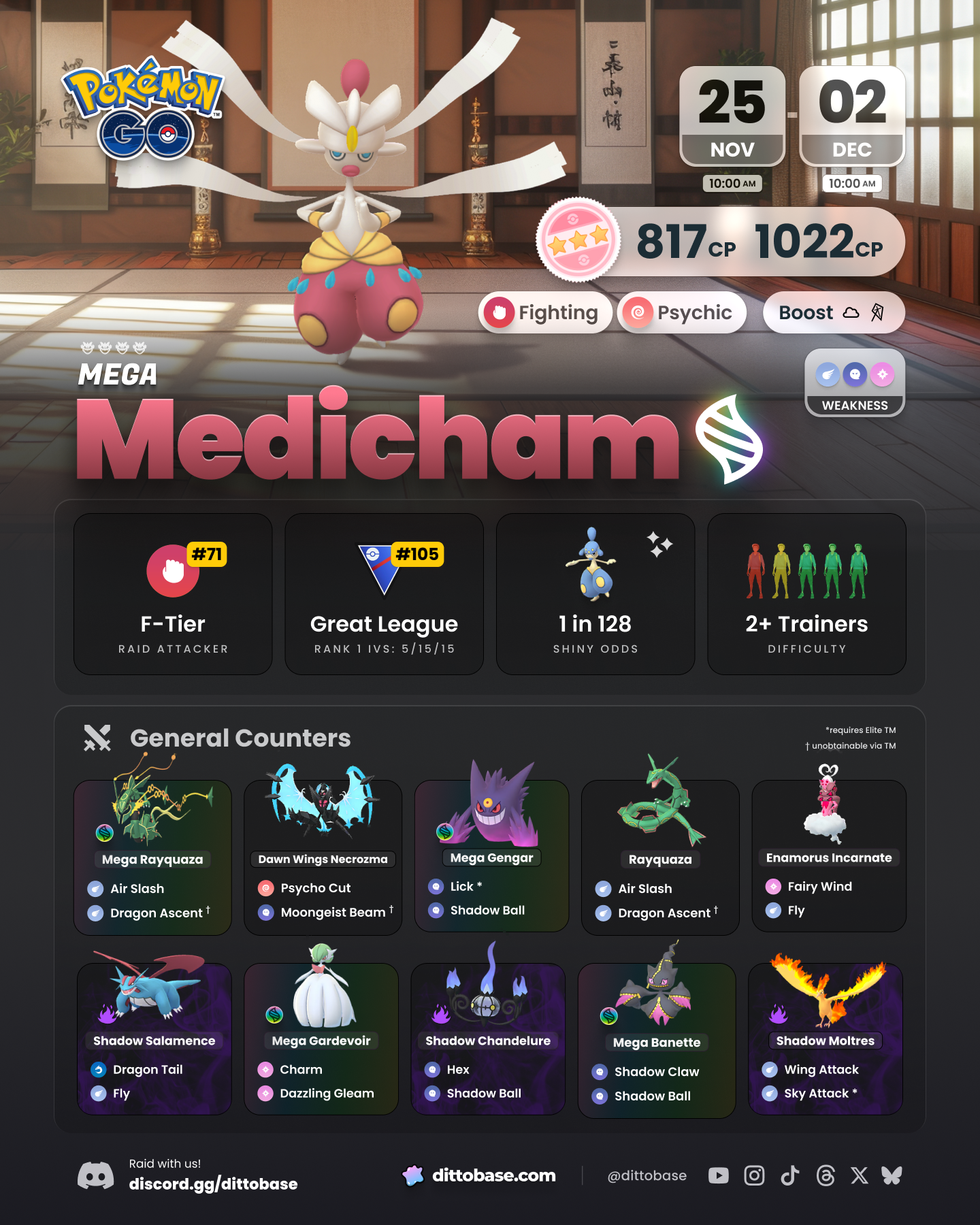 Mega Medicham raids in Pokémon GO.