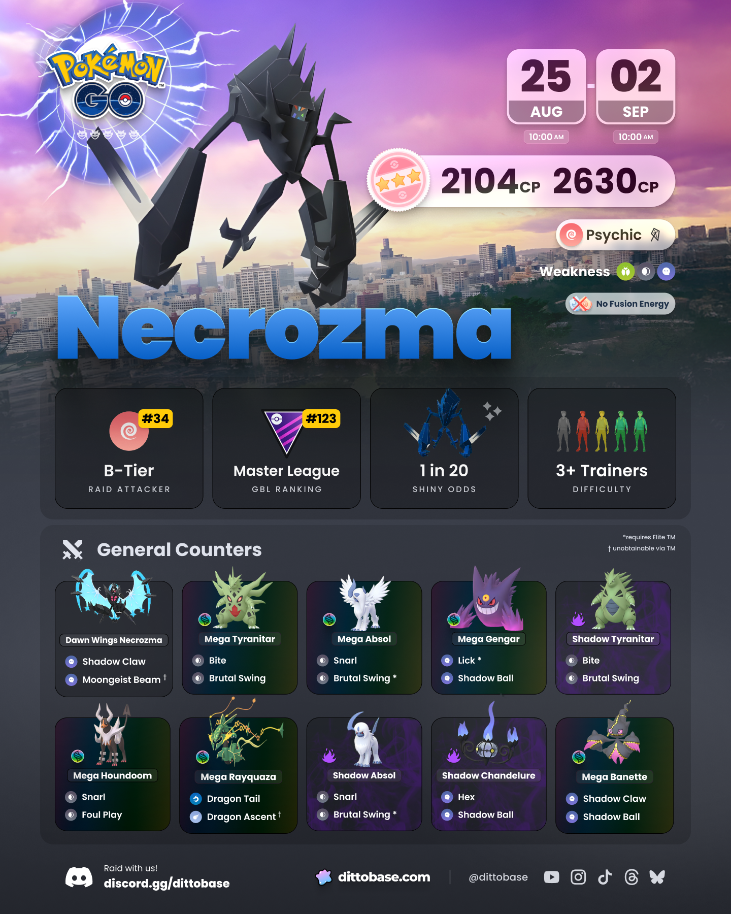 Necrozma Raids in Pokémon GO from August 25 to September 2, 2025
