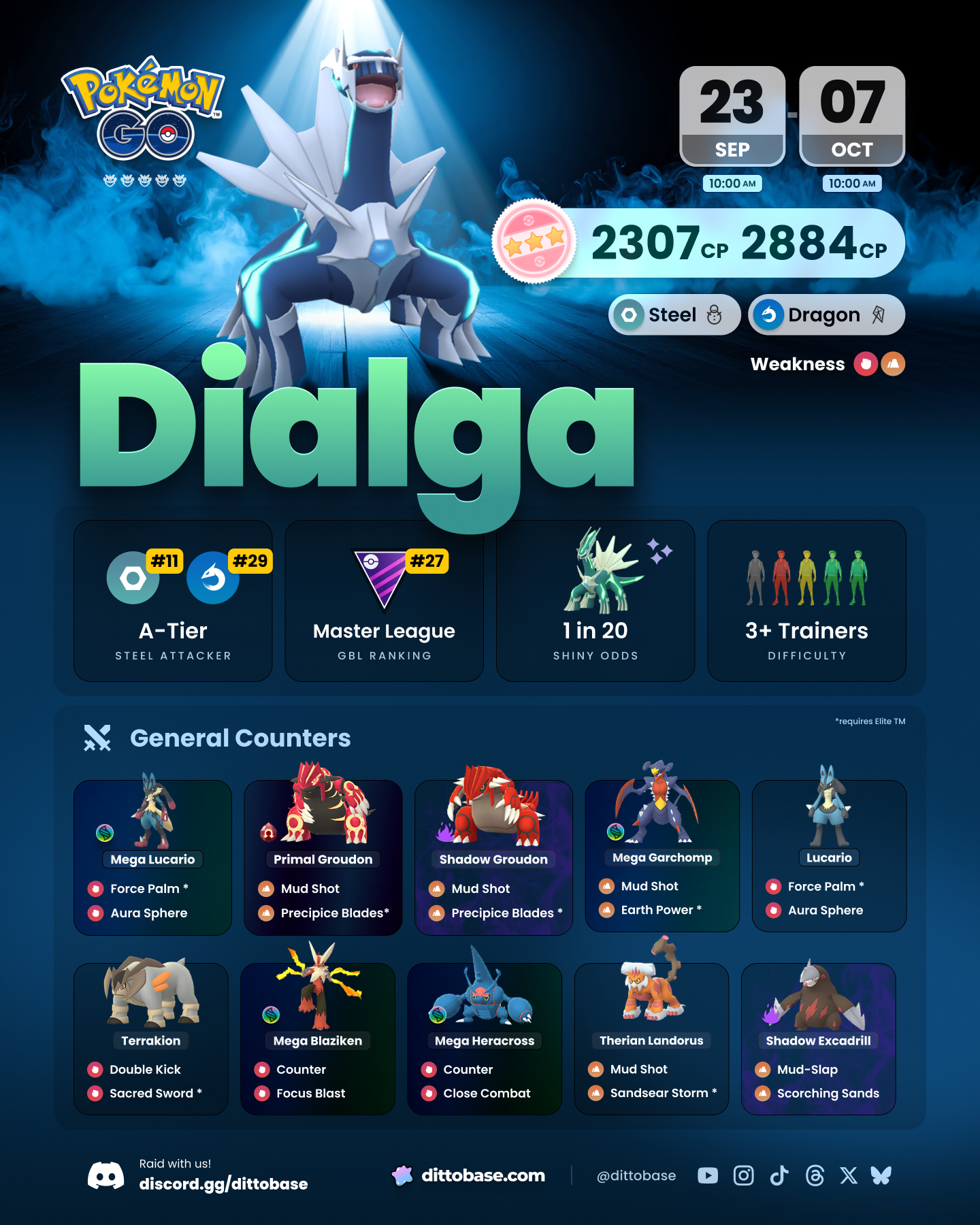 Dialga (Altered Forme) will be in Pokémon GO raids from September 23rd to October 7th.
