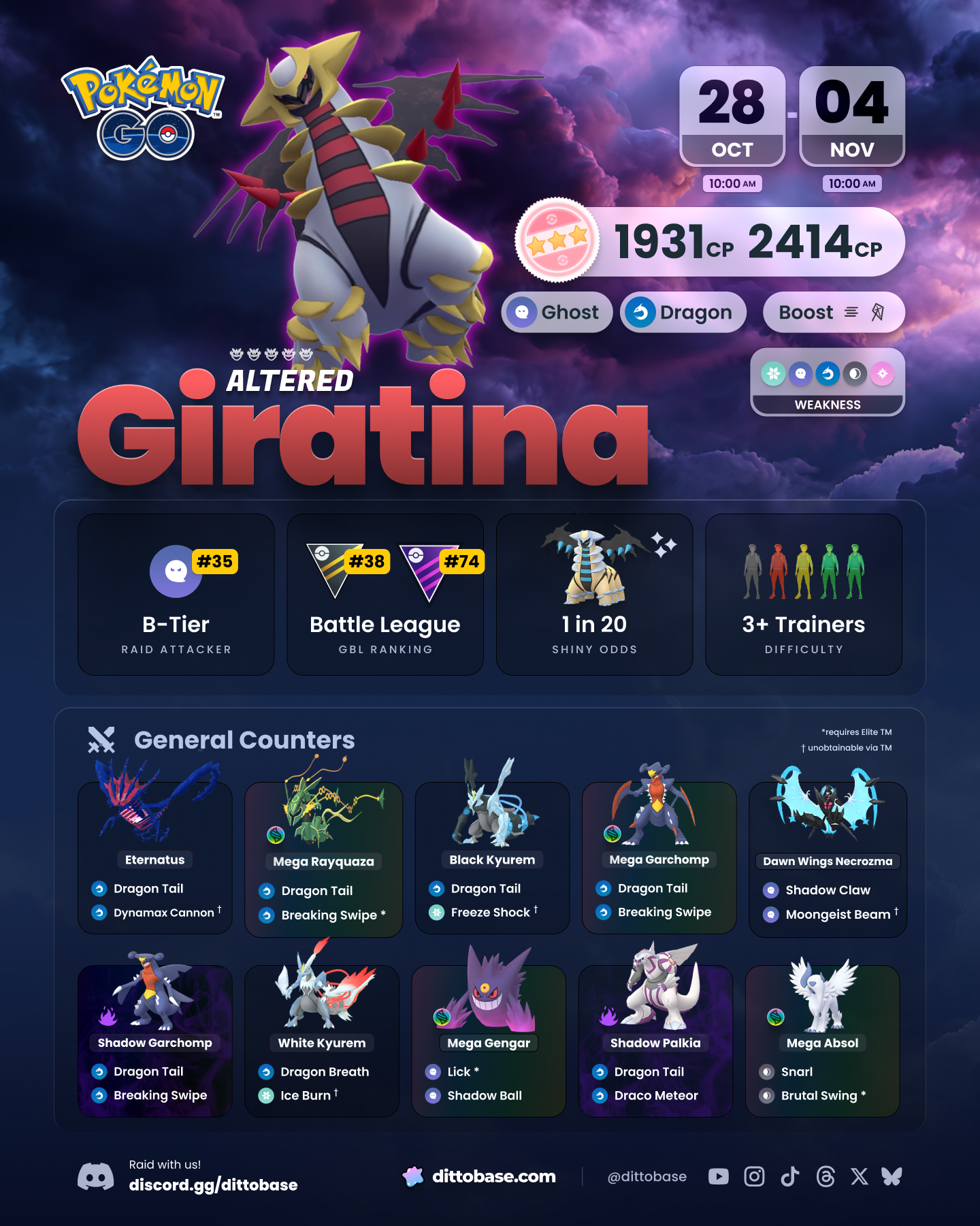 Giratina Altered Form raids in Pokémon GO (October 28th to November 4th)