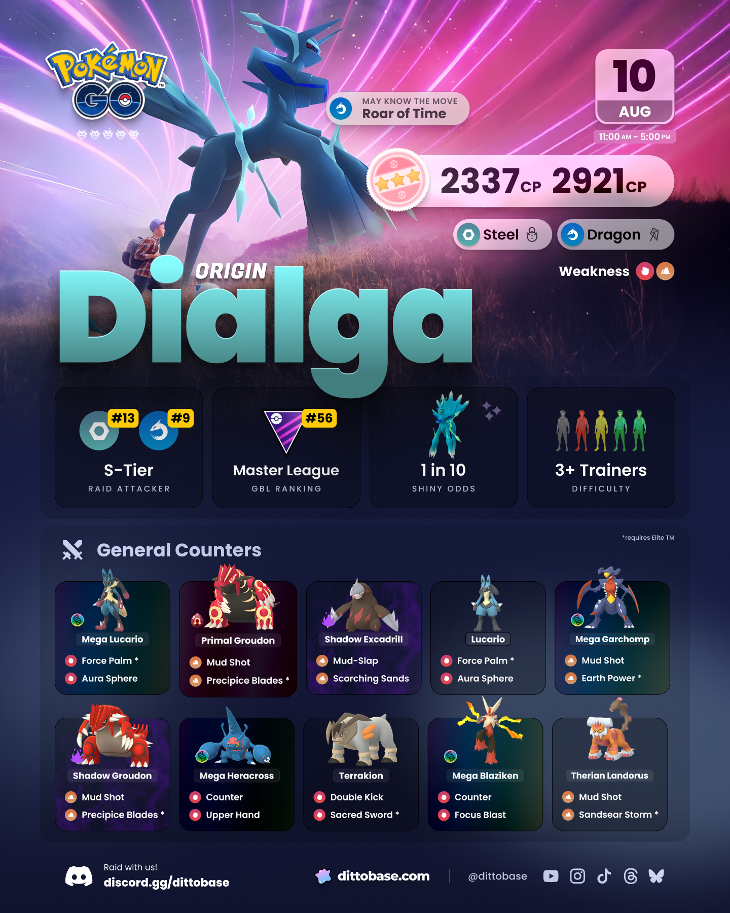 Origin Dialga Raids in Pokémon GO