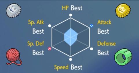 How To Train Your Pokémon: IVs