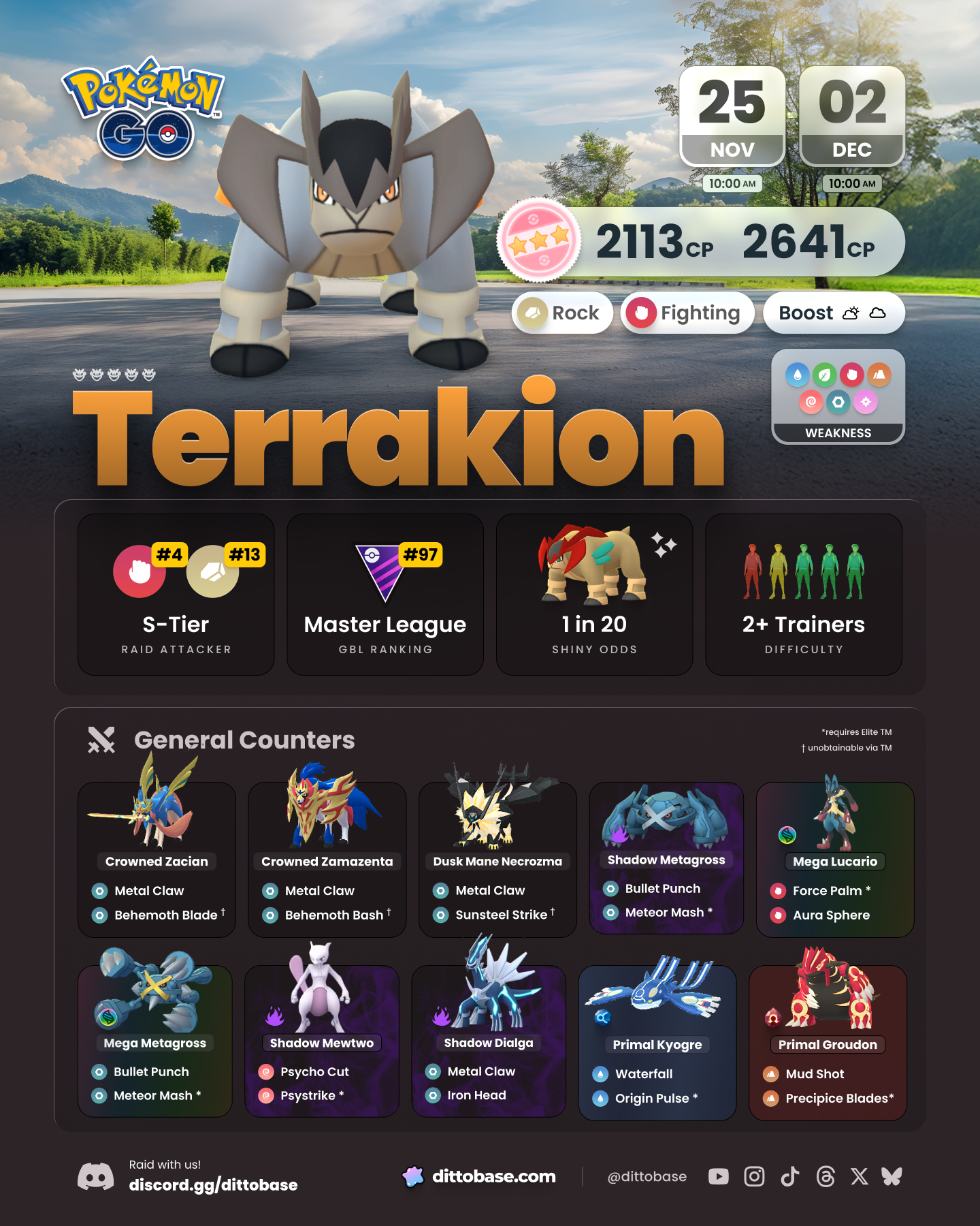 Terrakion raids in Pokémon GO.