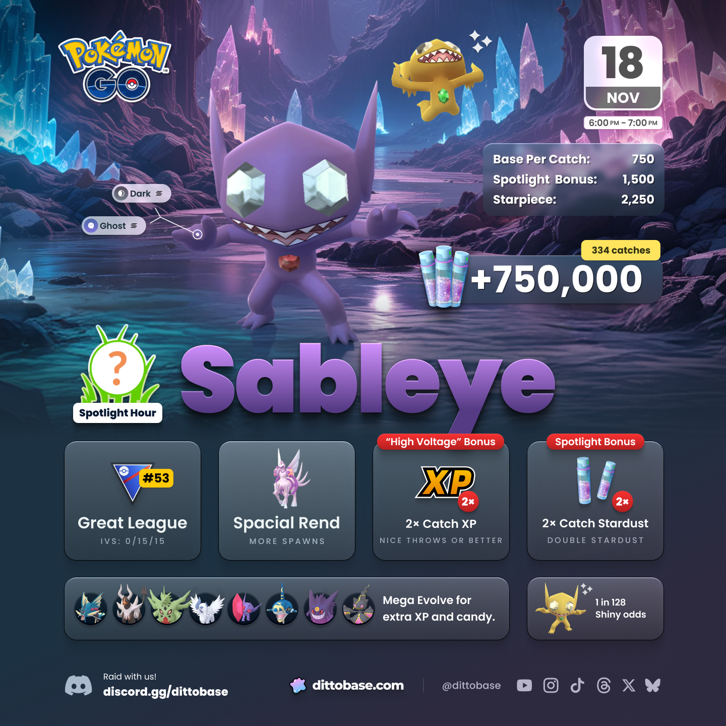 Sableye Spotlight Hour in Pokémon GO happening on Tuesday, November 18th, 2025.