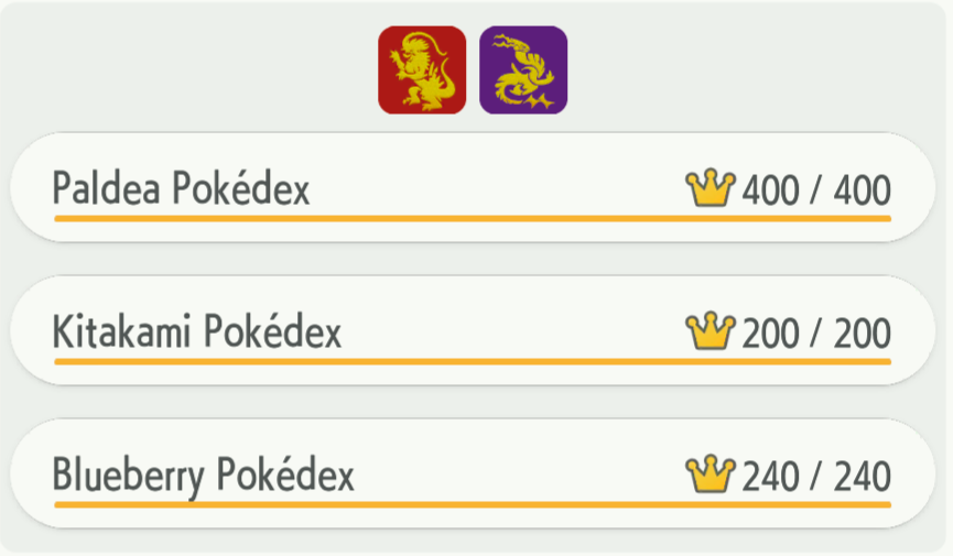 Completed Game Pokédex of SV