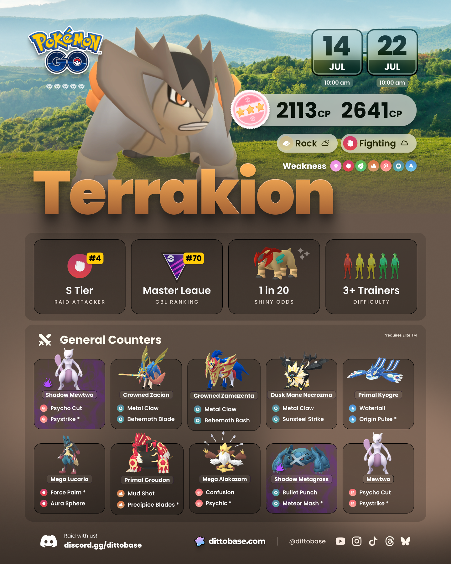Terrakion Raids during July 2025 in Pokémon GO