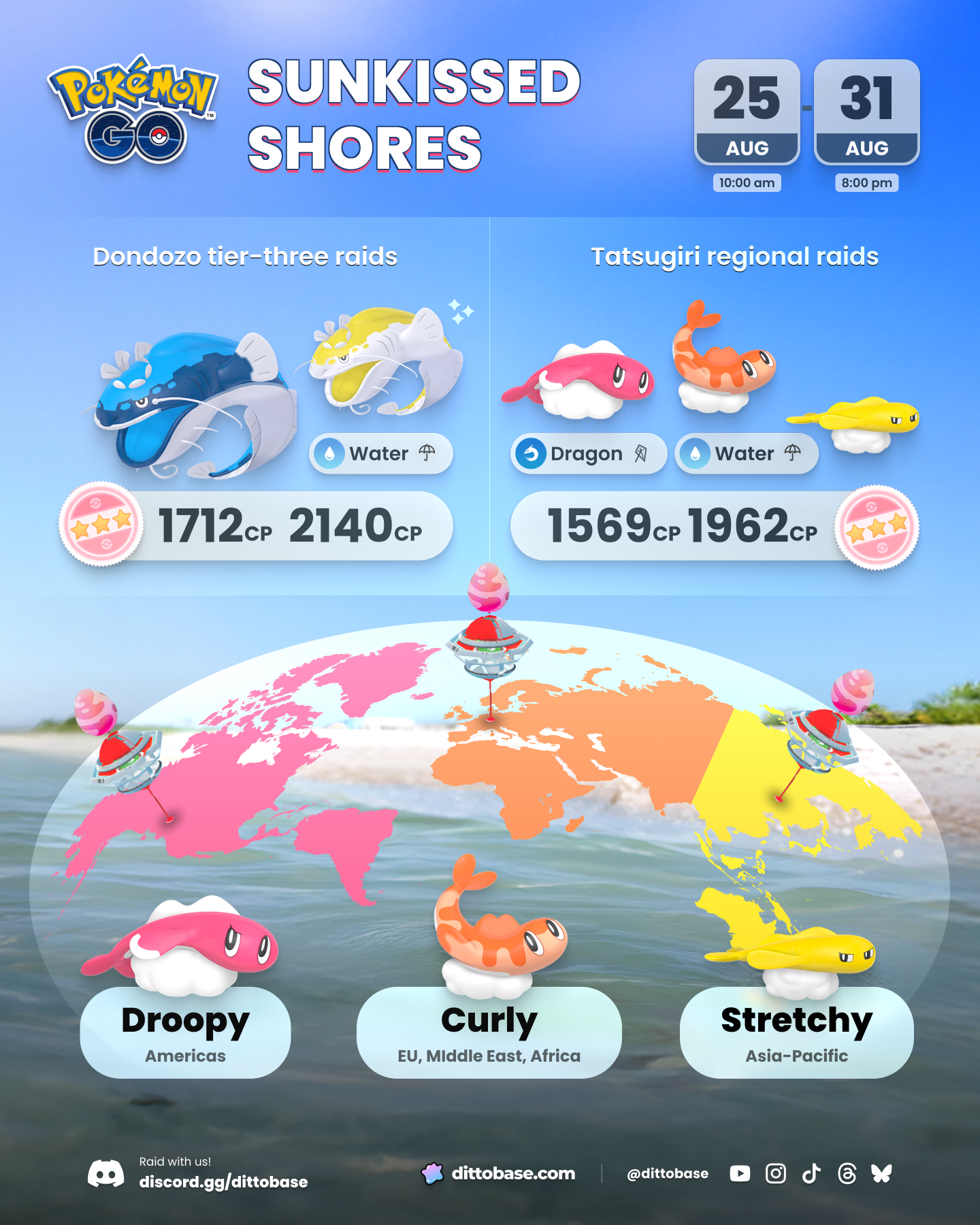 Sunkissed Shores Pokémon GO Infographic with perfect IV (hundo values) for Dondozo and Tatsugiri.