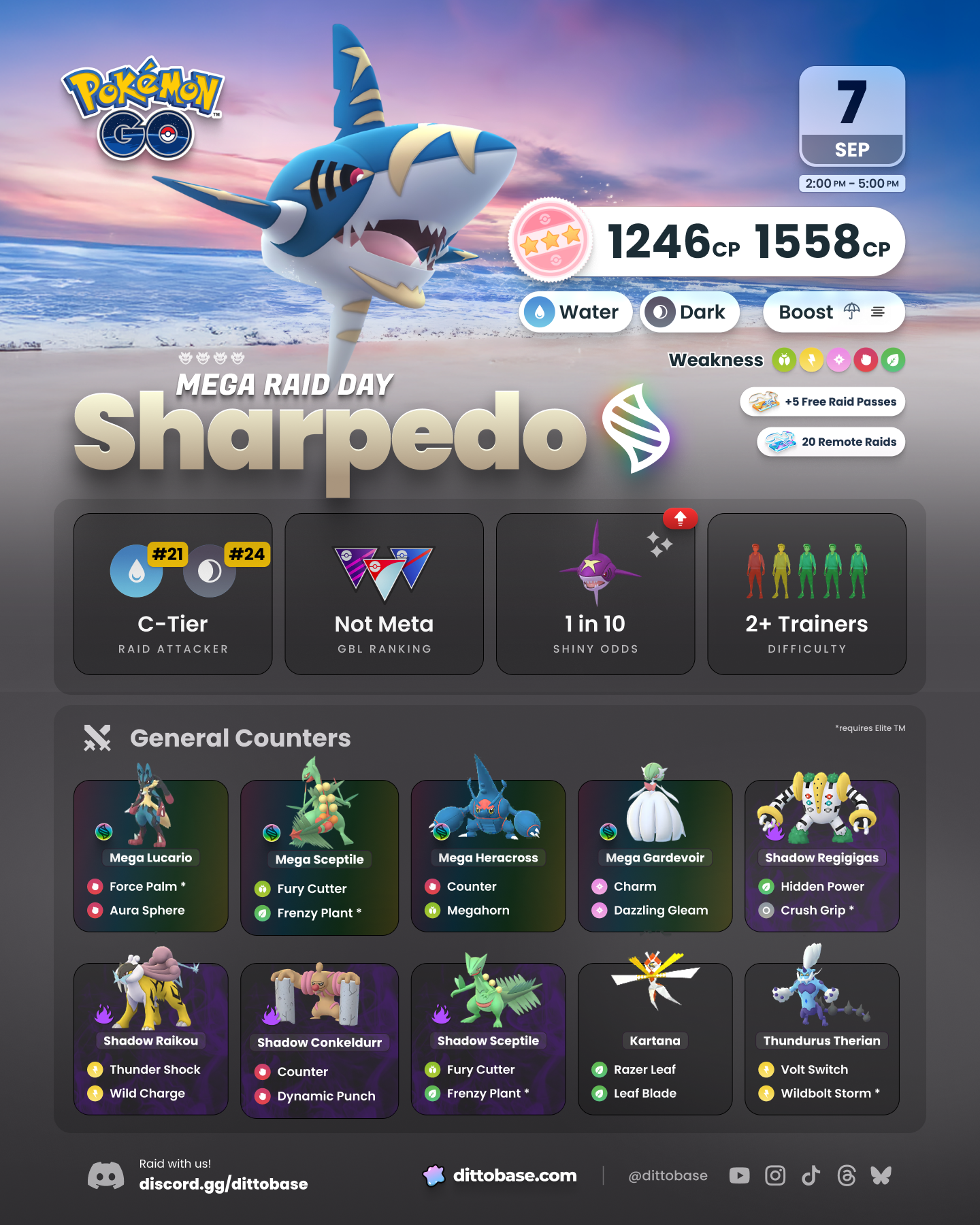 Mega Sharpedo makes its Pokémon GO debut on September 7th from 2:00 - 5:00 pm local time in a Raid Day event.