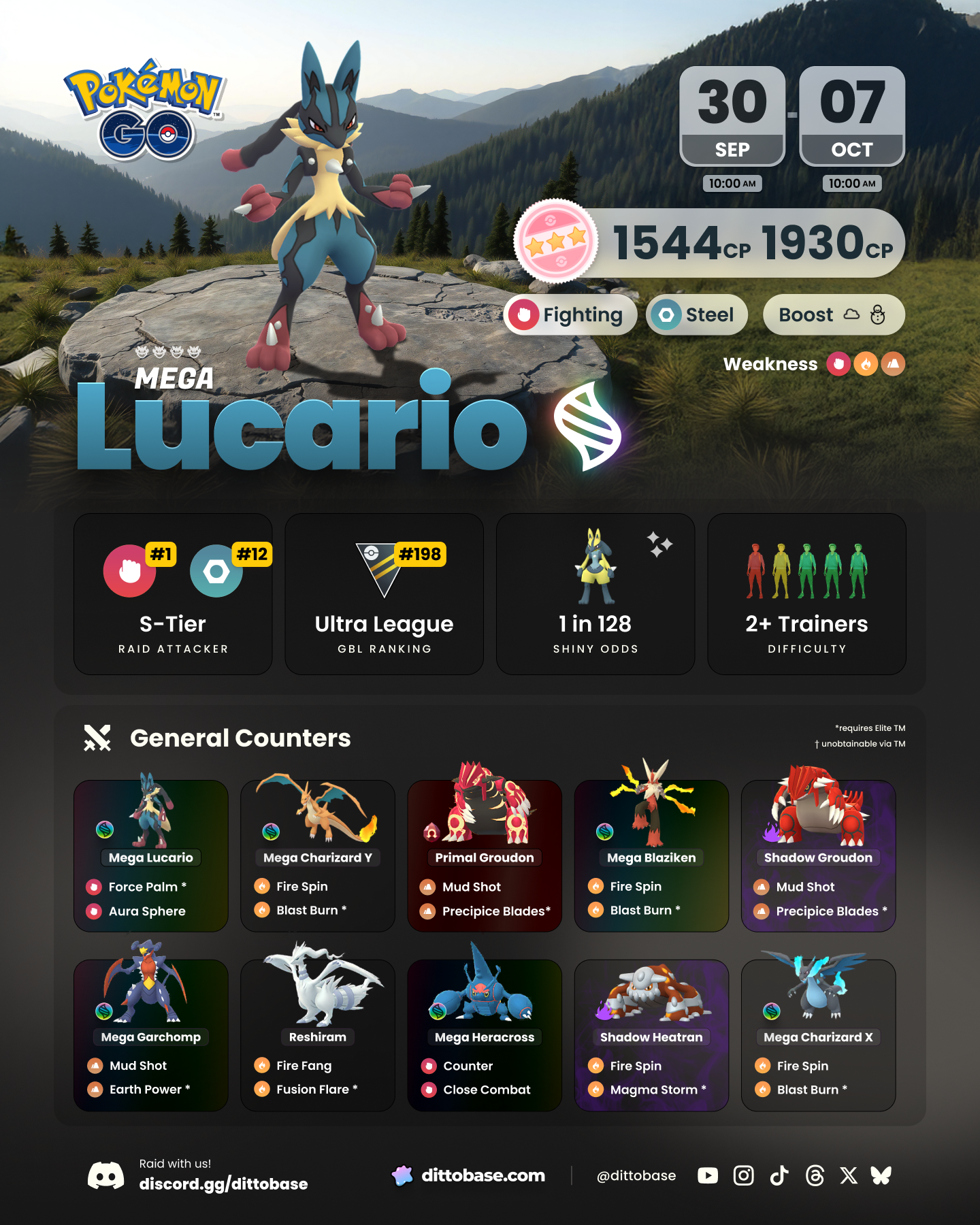 Mega Lucario will be in Pokémon GO tier-four Mega Raids from September 30th to October 7th, 2025.