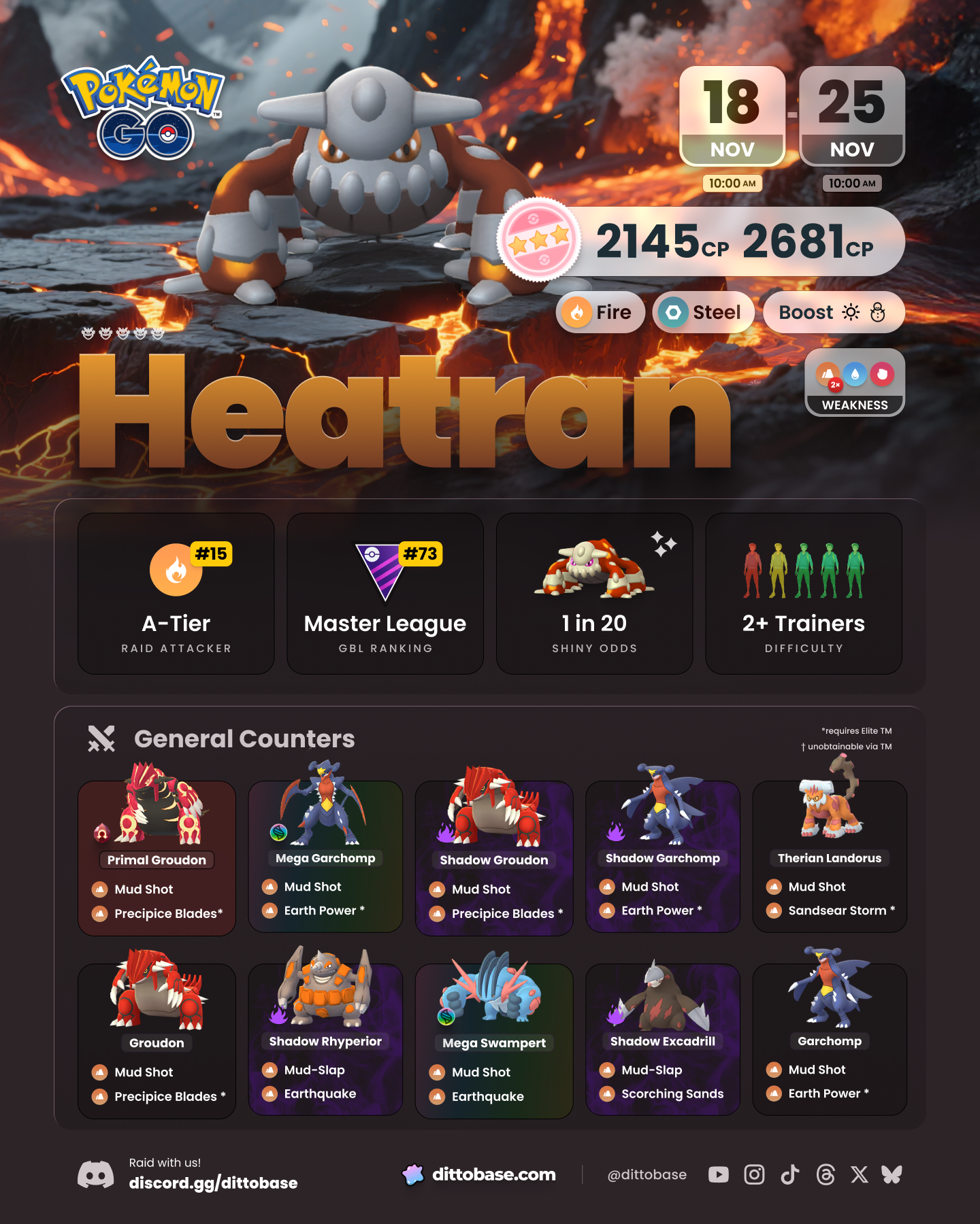 Heatran in Pokémon GO five-star raids from November 18th to 25th, 2025
