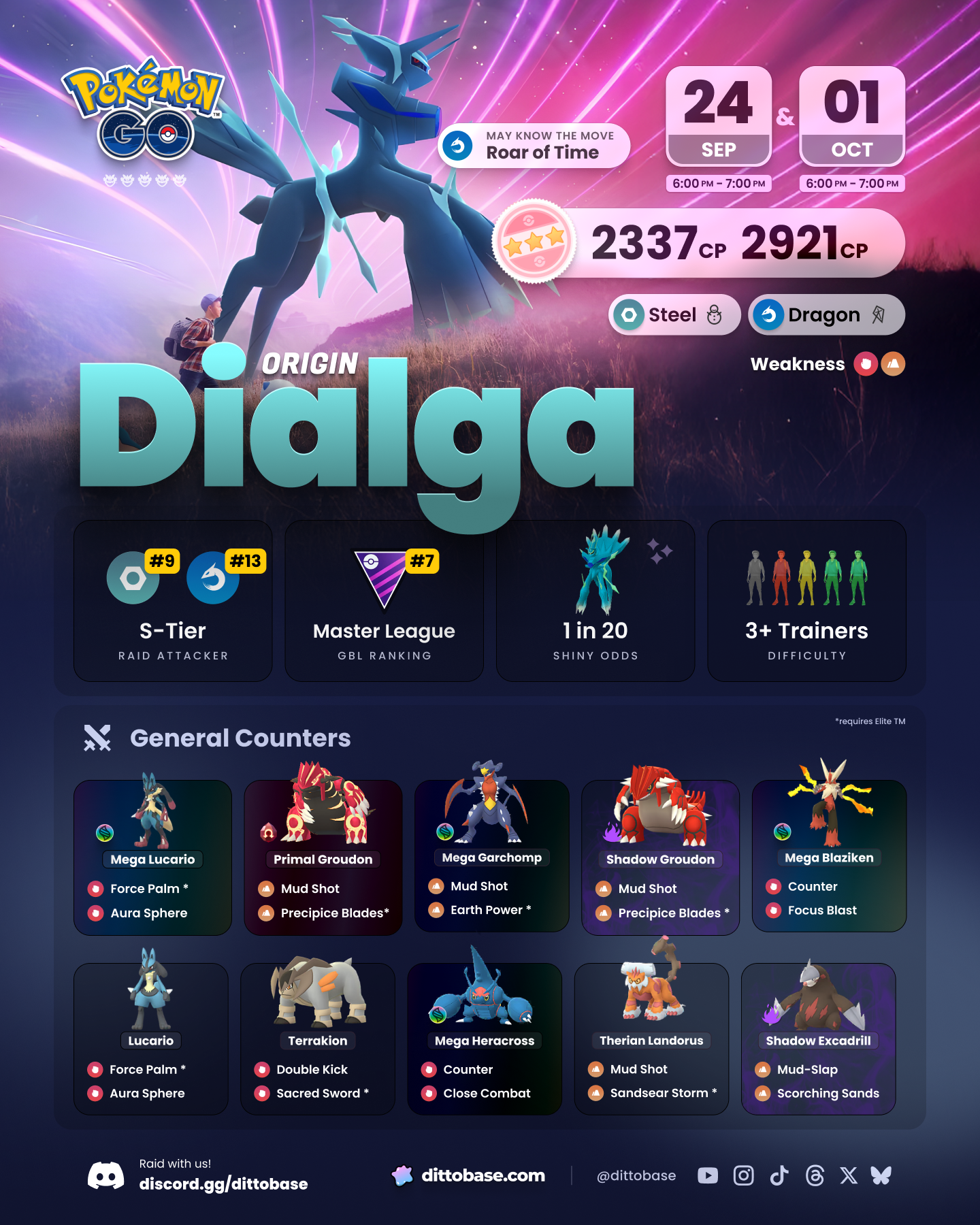Origin Forme Dialga will be featured in a Pokémon GO Raid Hour on Wednesday, Septemeber 24th and October 1st, 2025.