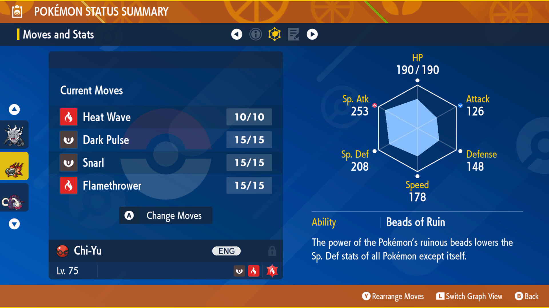 Chi-Yu Summary