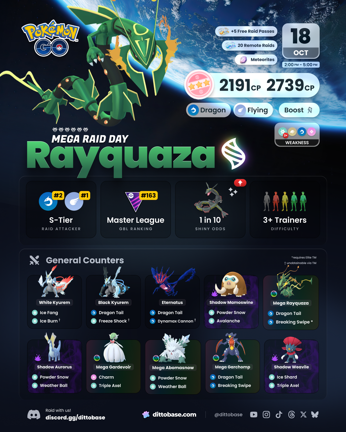 Mega Rayquaza Raid Day in Pokémon GO
