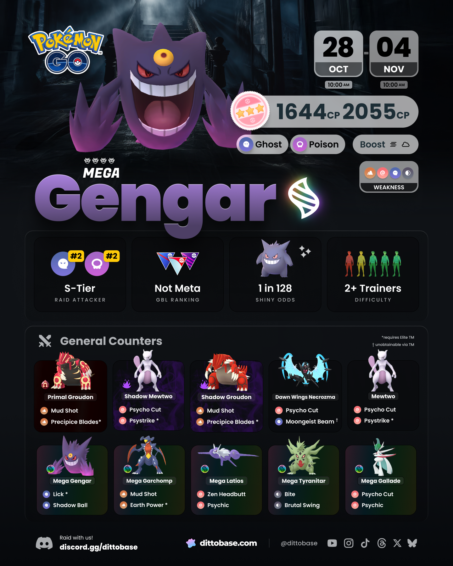 Mega Gengar raids in Pokémon GO (October 28th to November 4th)
