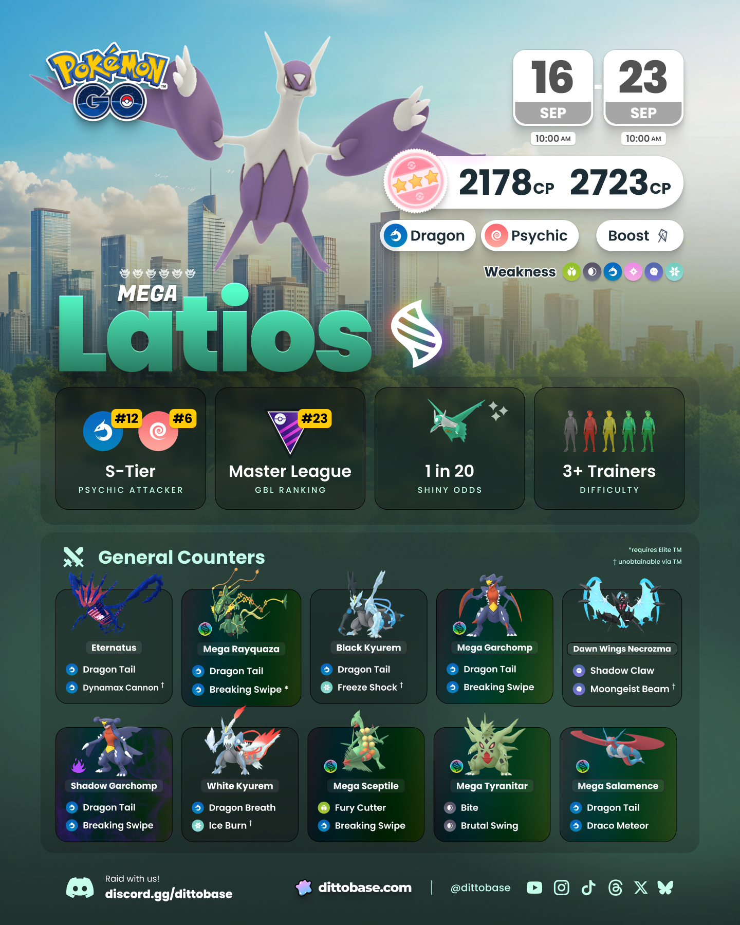Mega Latios will be in Pokémon GO raids from September 16th to 23rd.