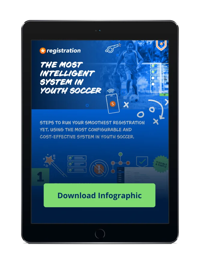 Soccer Registration Infographic on iPad