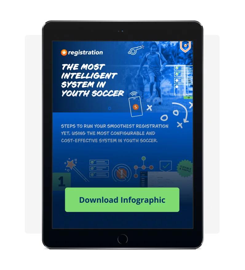 Preview of 4 Steps to Running the Smoothest Soccer Registration Yet