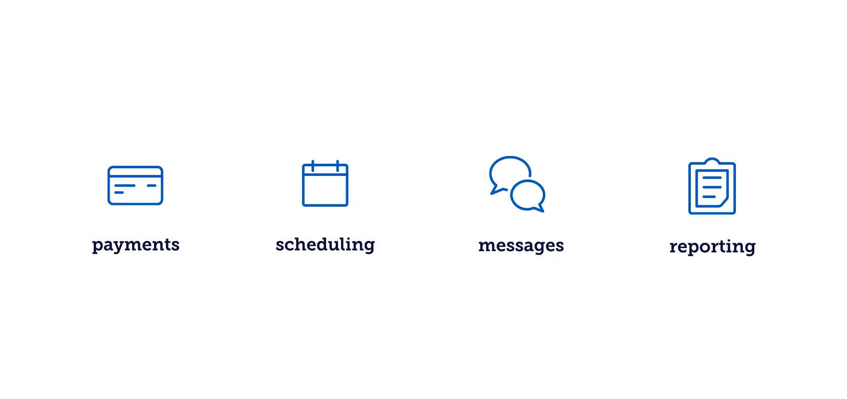 Payment, scheduling, messages, reporting icons