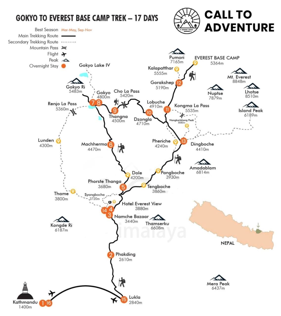 Gokyo to Everest Base Camp Trek - 17 Days - Photo 23