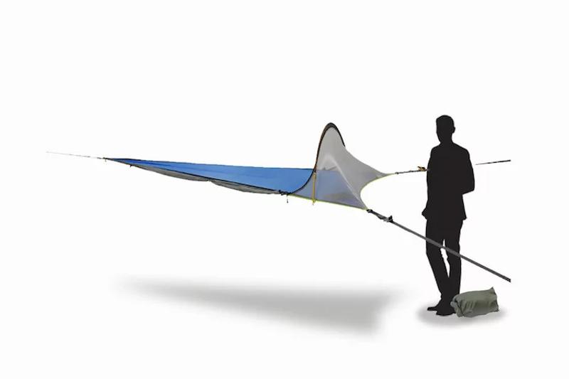 category image