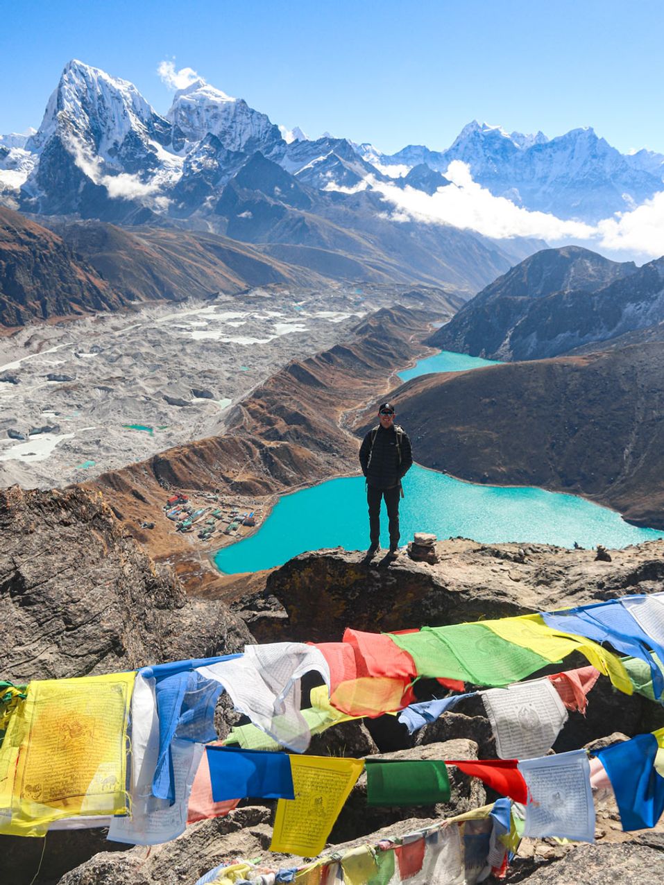 Gokyo to Everest Base Camp Trek - 17 Days - Photo 18