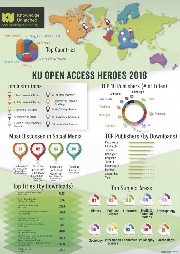 ku heroes 2018 final