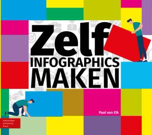 Zelf infographics maken
