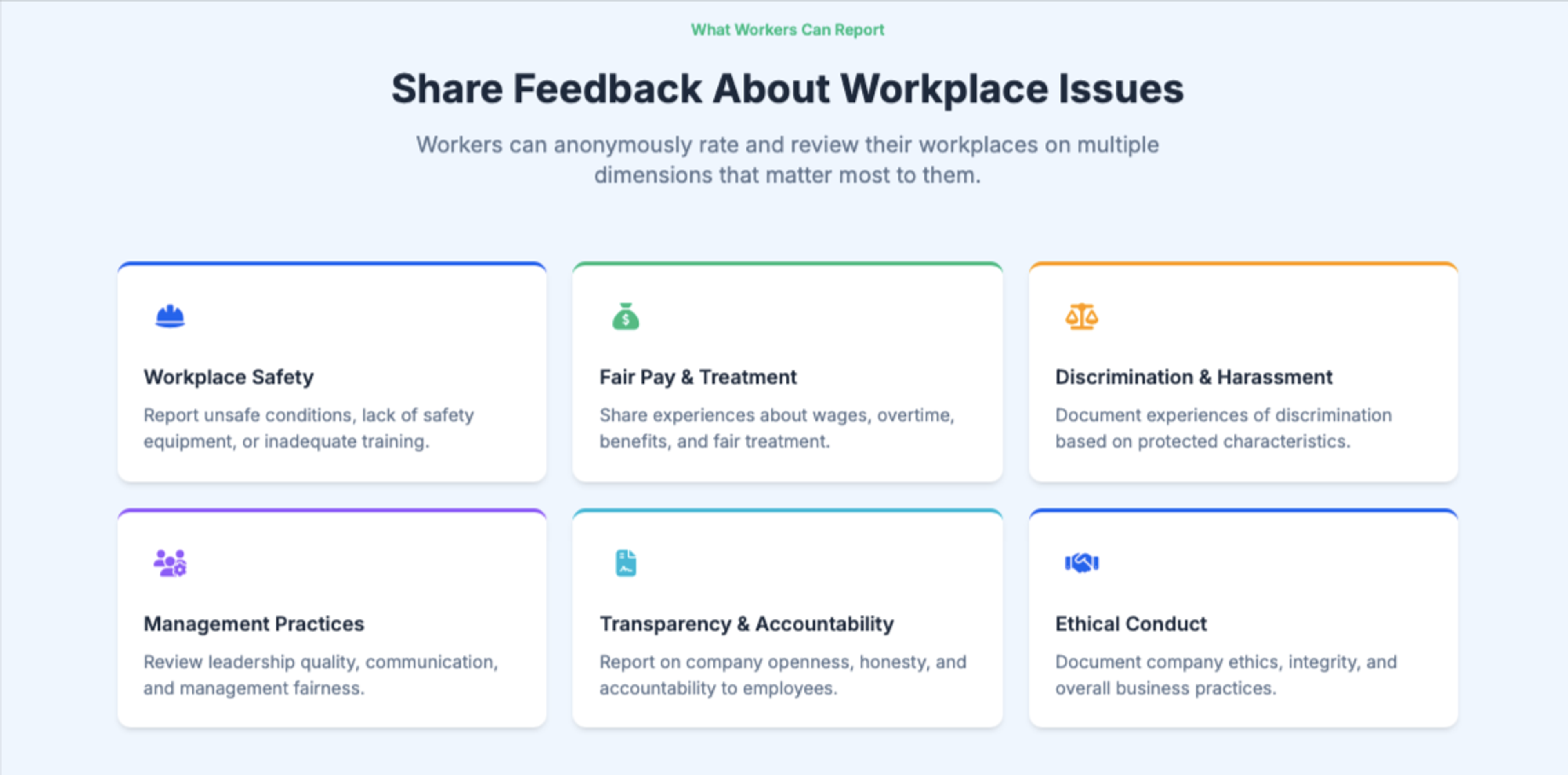 What Workers Can Report
