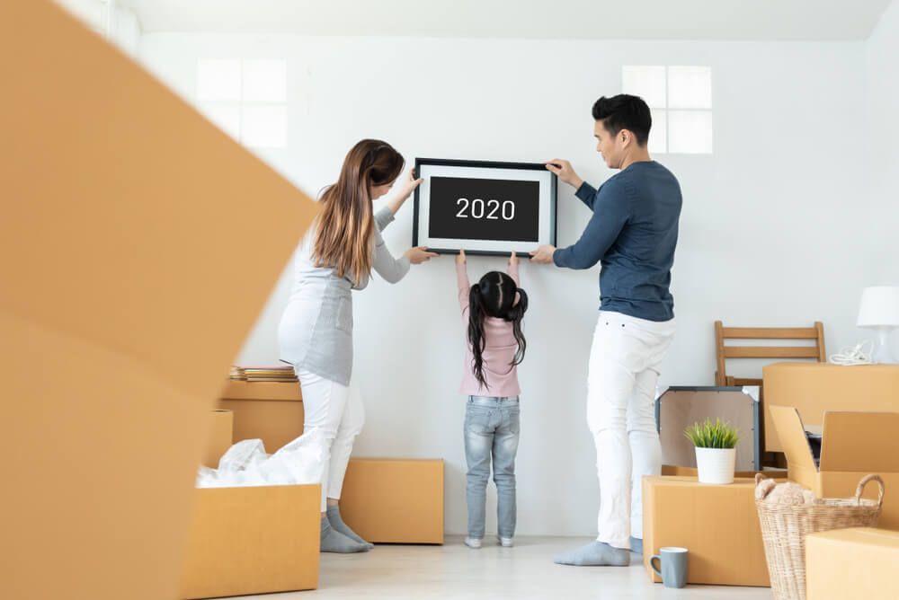 Property Market Outlook for 2020