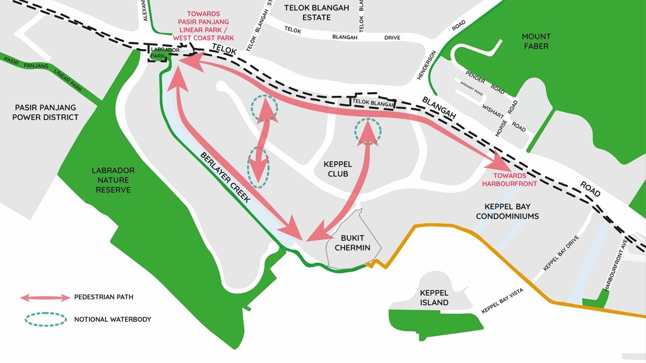 Is the Greater Southern Waterfront the Next Big Thing?