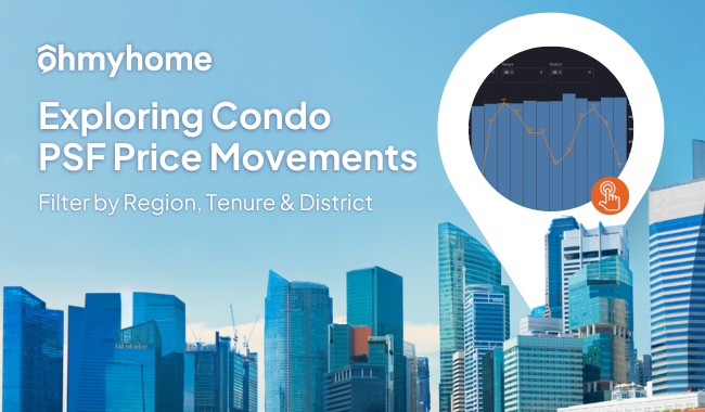 Scaling New Peaks or Hitting Ceilings? Breaking Down Singapore Condo Price PSF Movements