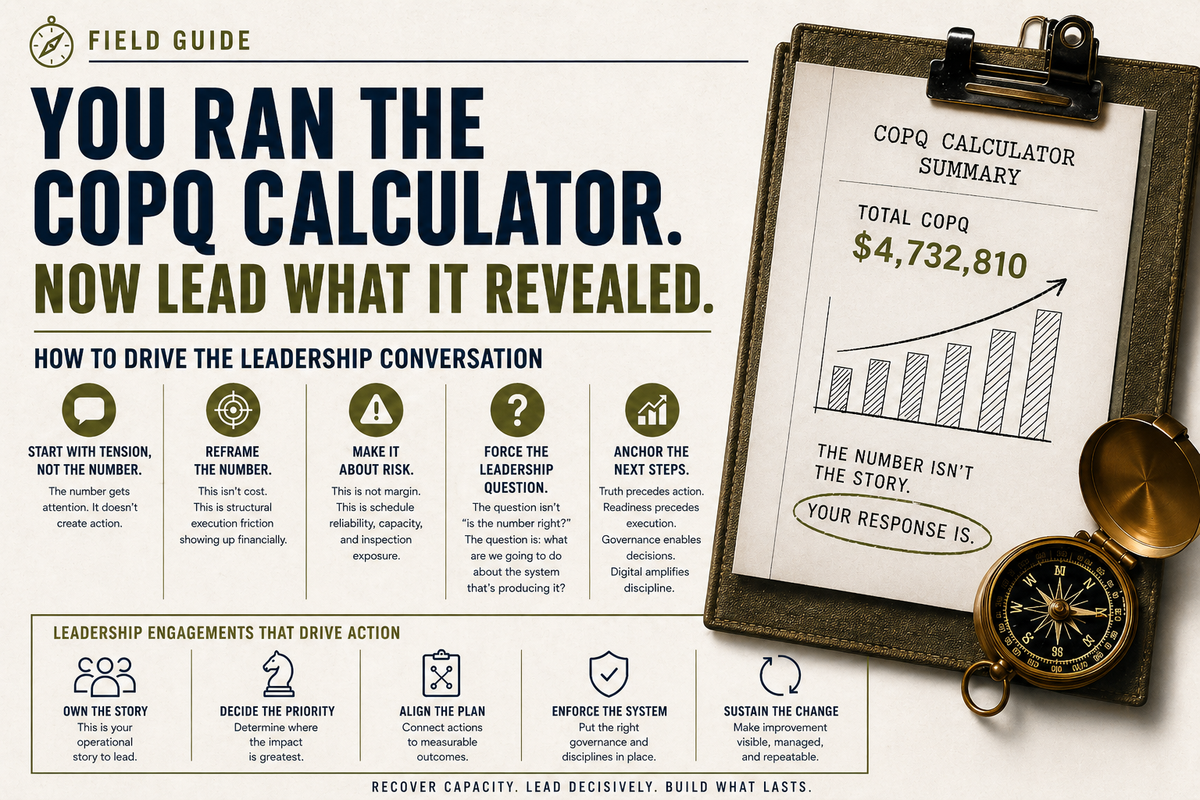 You Ran the COPQ Calculator. Now Lead the Response.