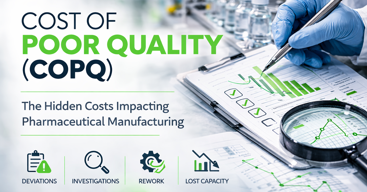 What Is the Cost of Poor Quality in Pharmaceutical Manufacturing?