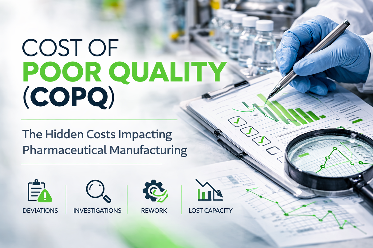What Is the Cost of Poor Quality in Pharmaceutical Manufacturing?