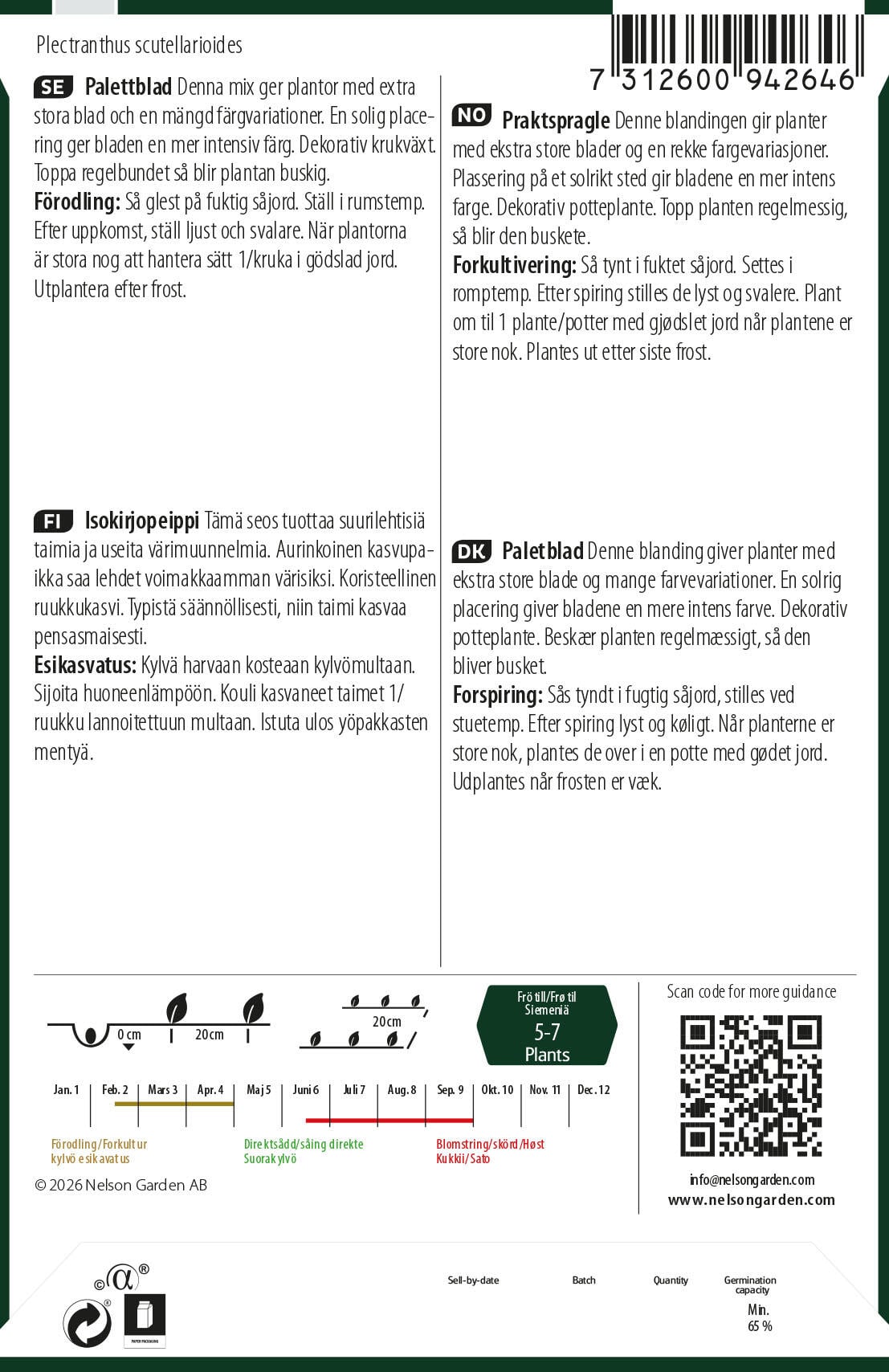 Praktspragle 2
