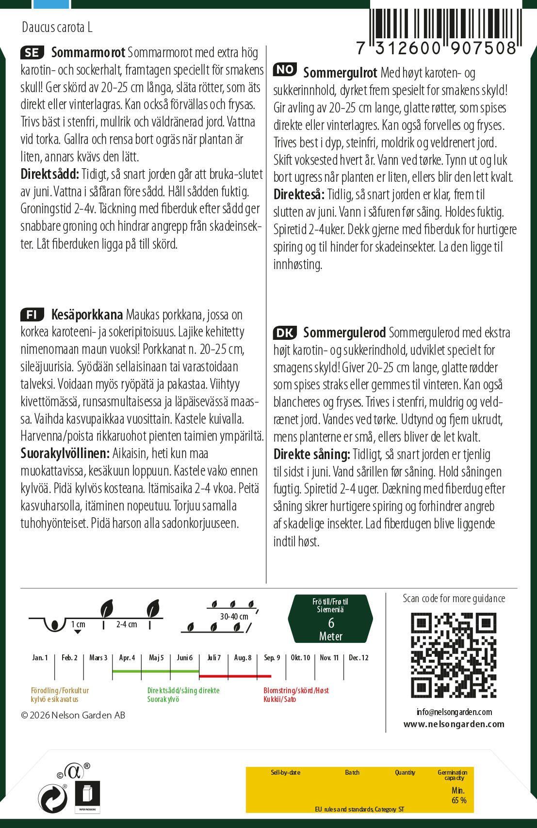 Kesäporkkana 2