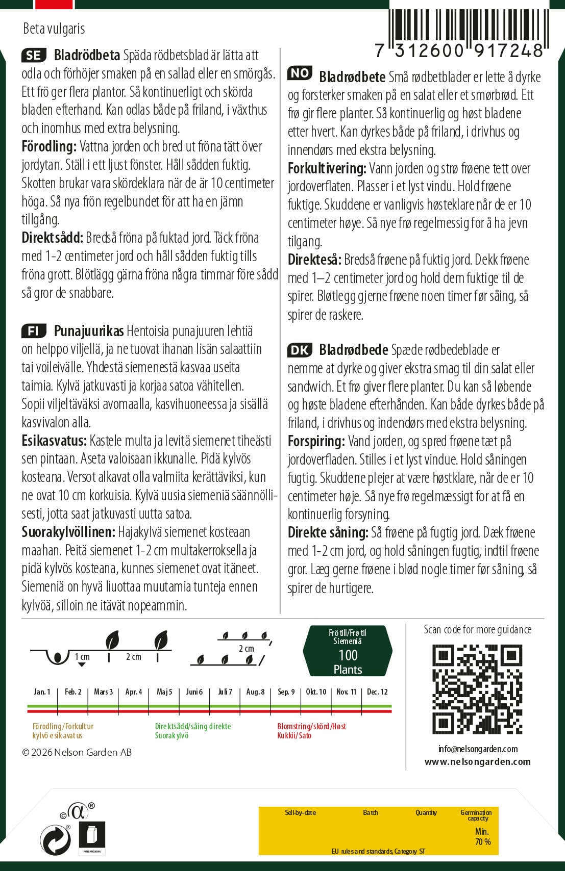 Punajuurikas 2