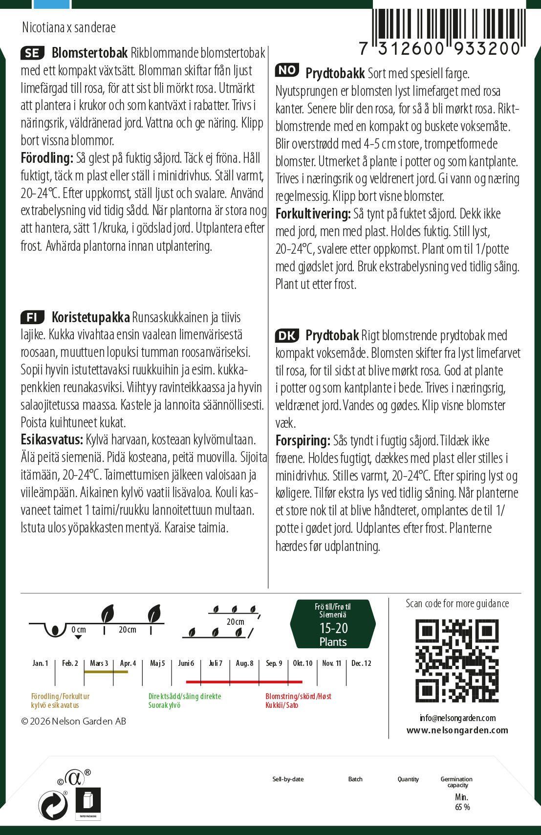 Prydtobakk 2