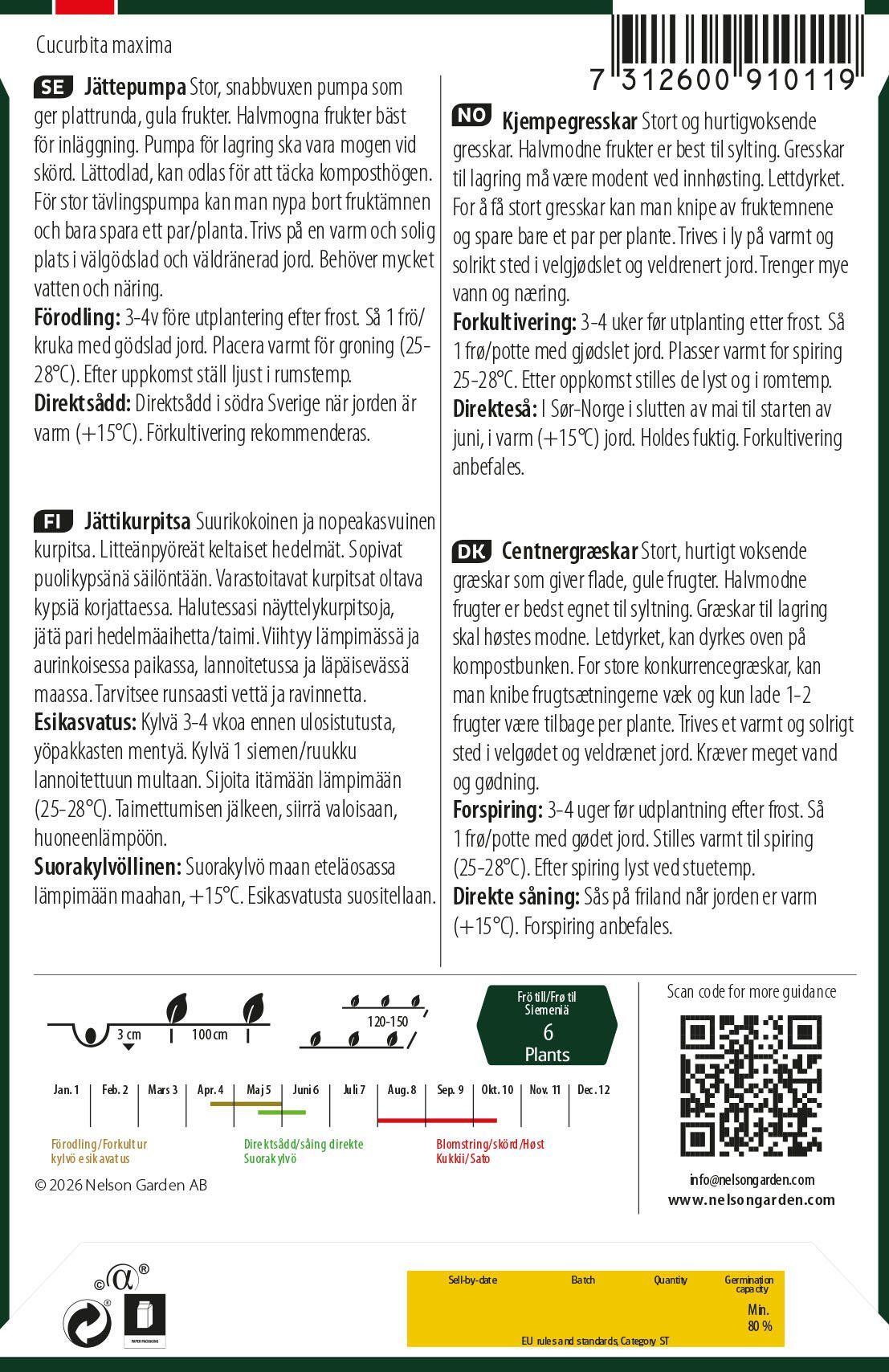 Centnergræskar 2