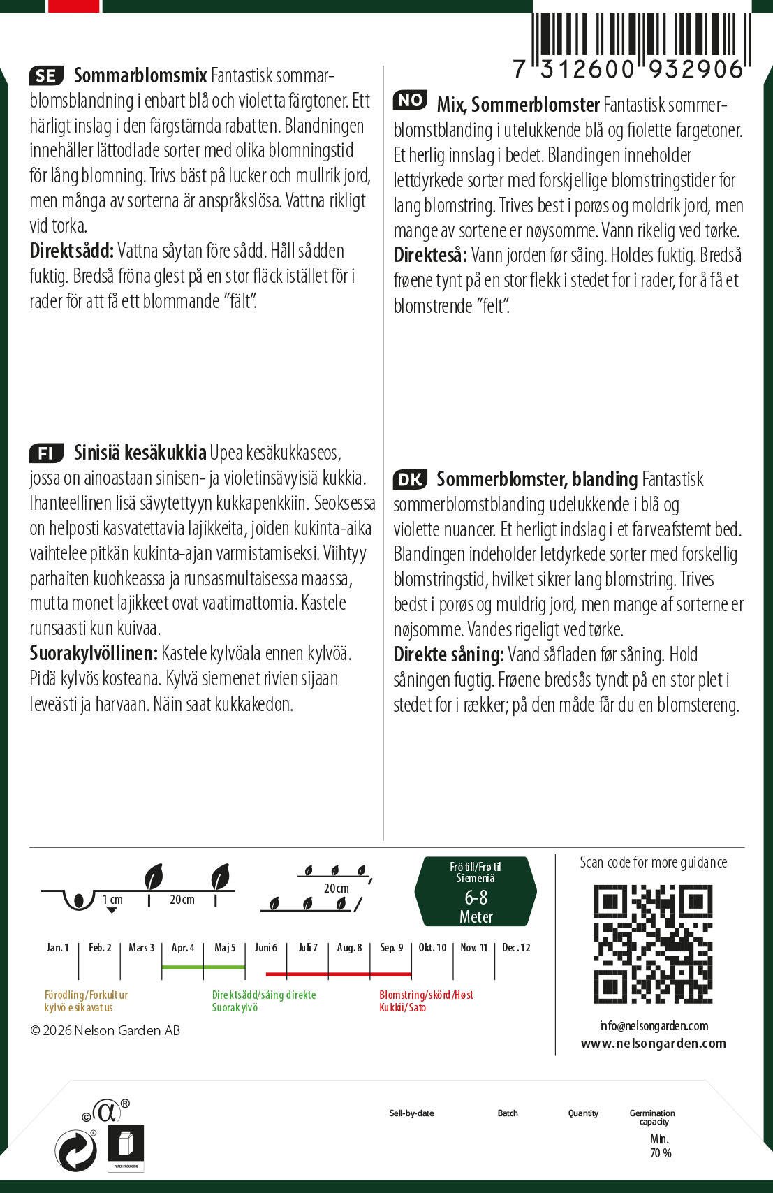 Sinisiä kesäkukkia 2