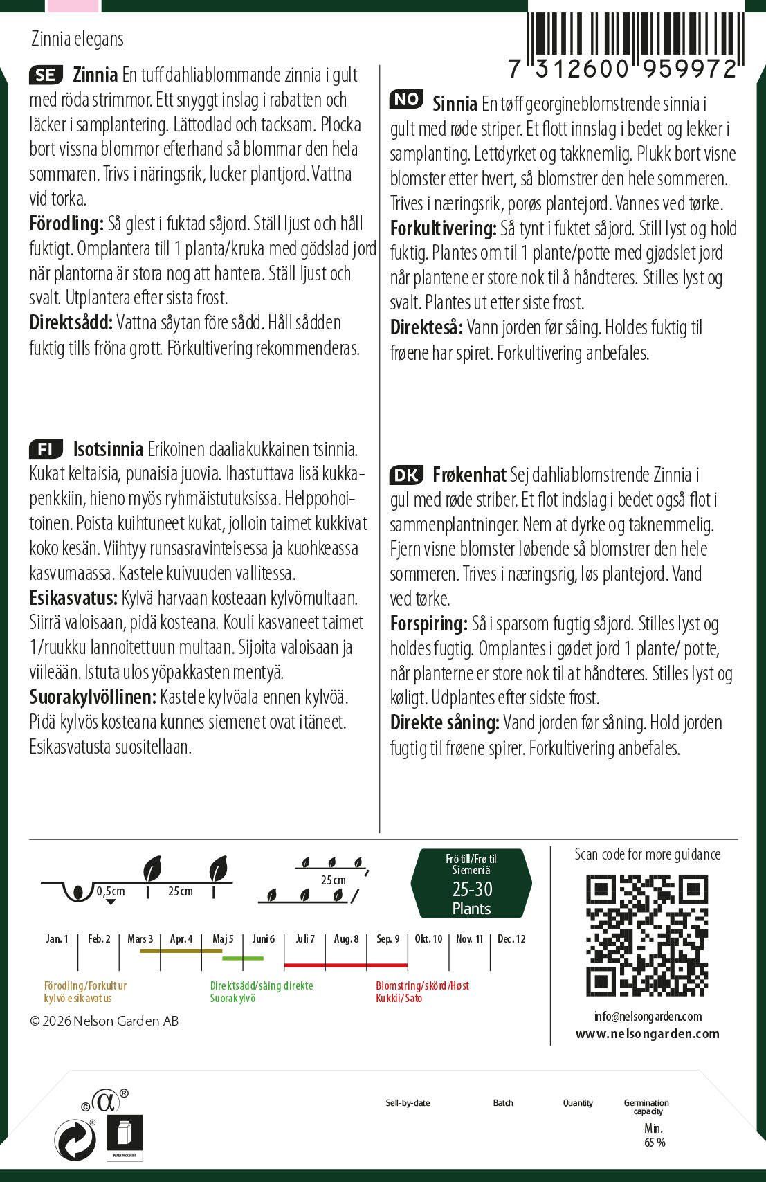 Frøkenhat 2