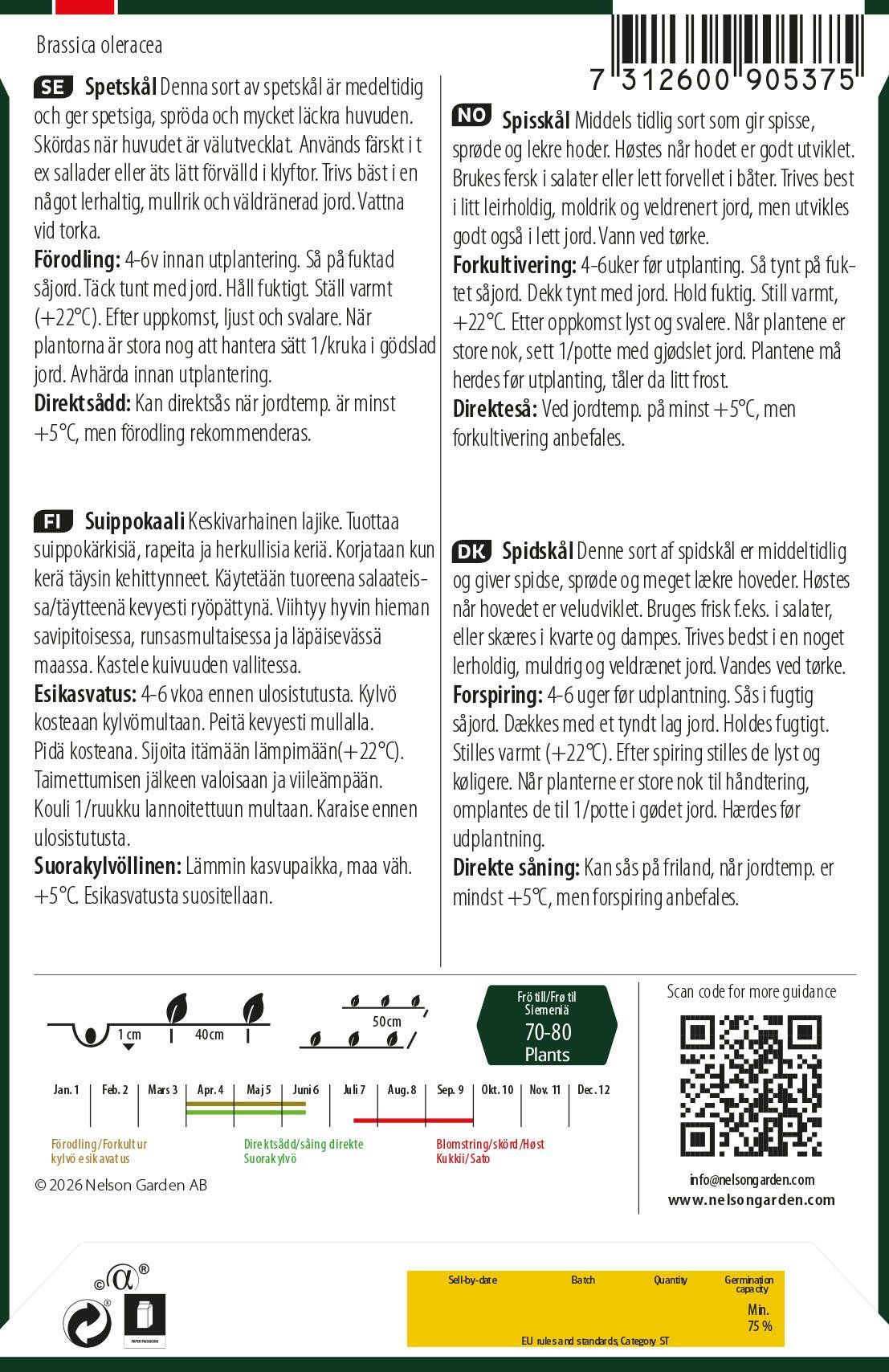 Spisskål 2