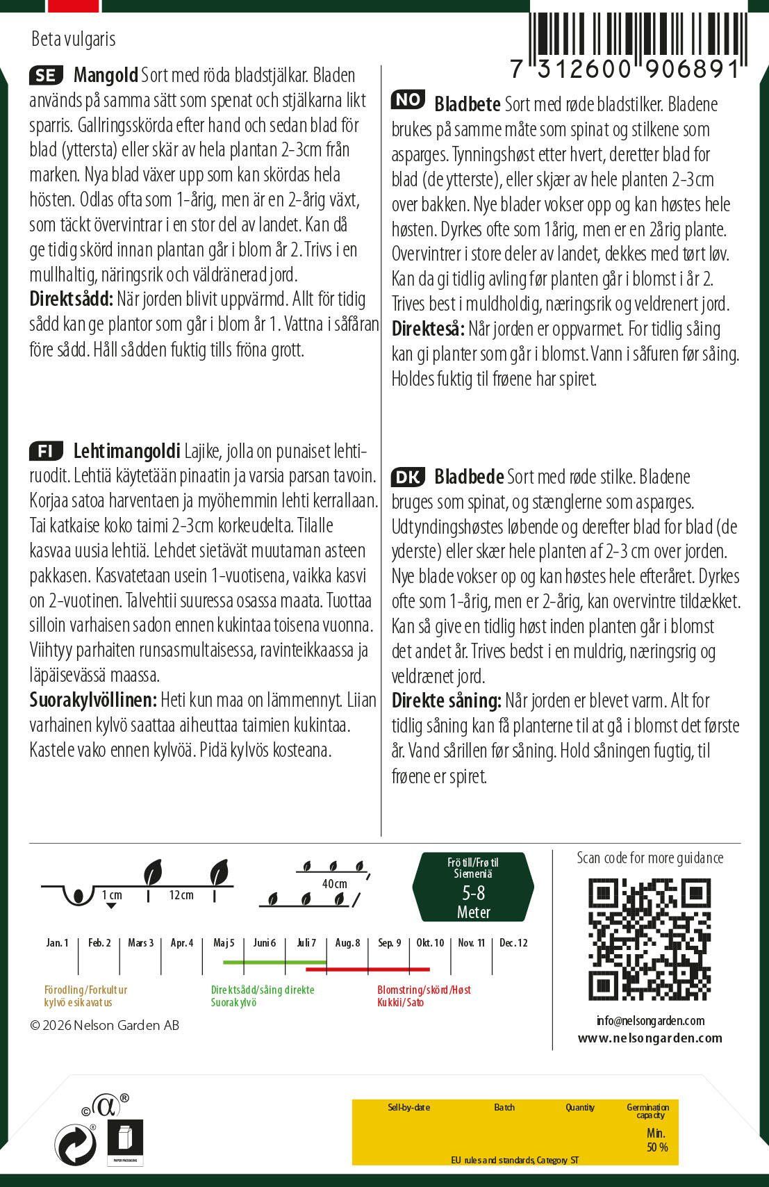 Bladbete 2