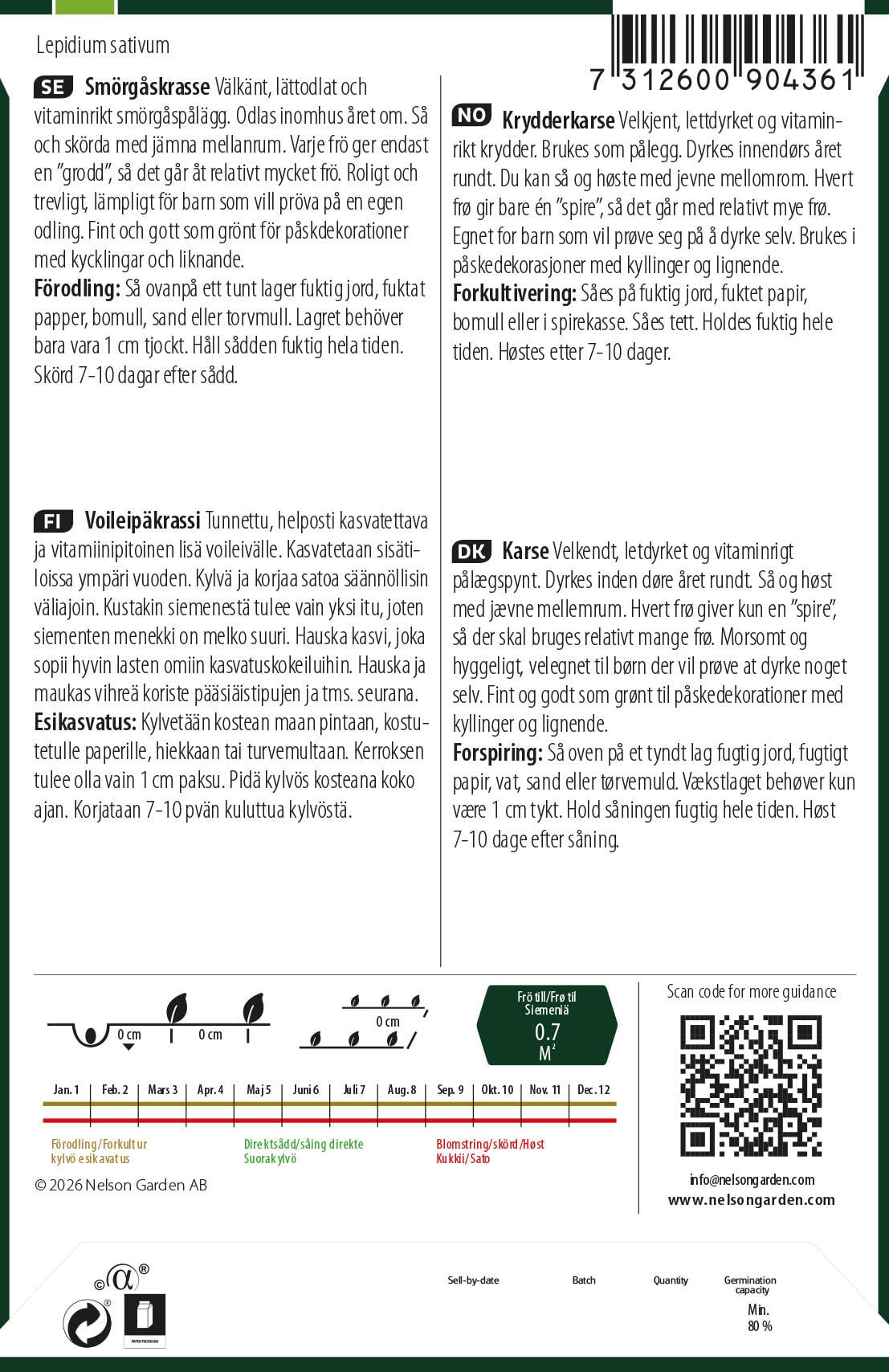 Voileipäkrassi 2
