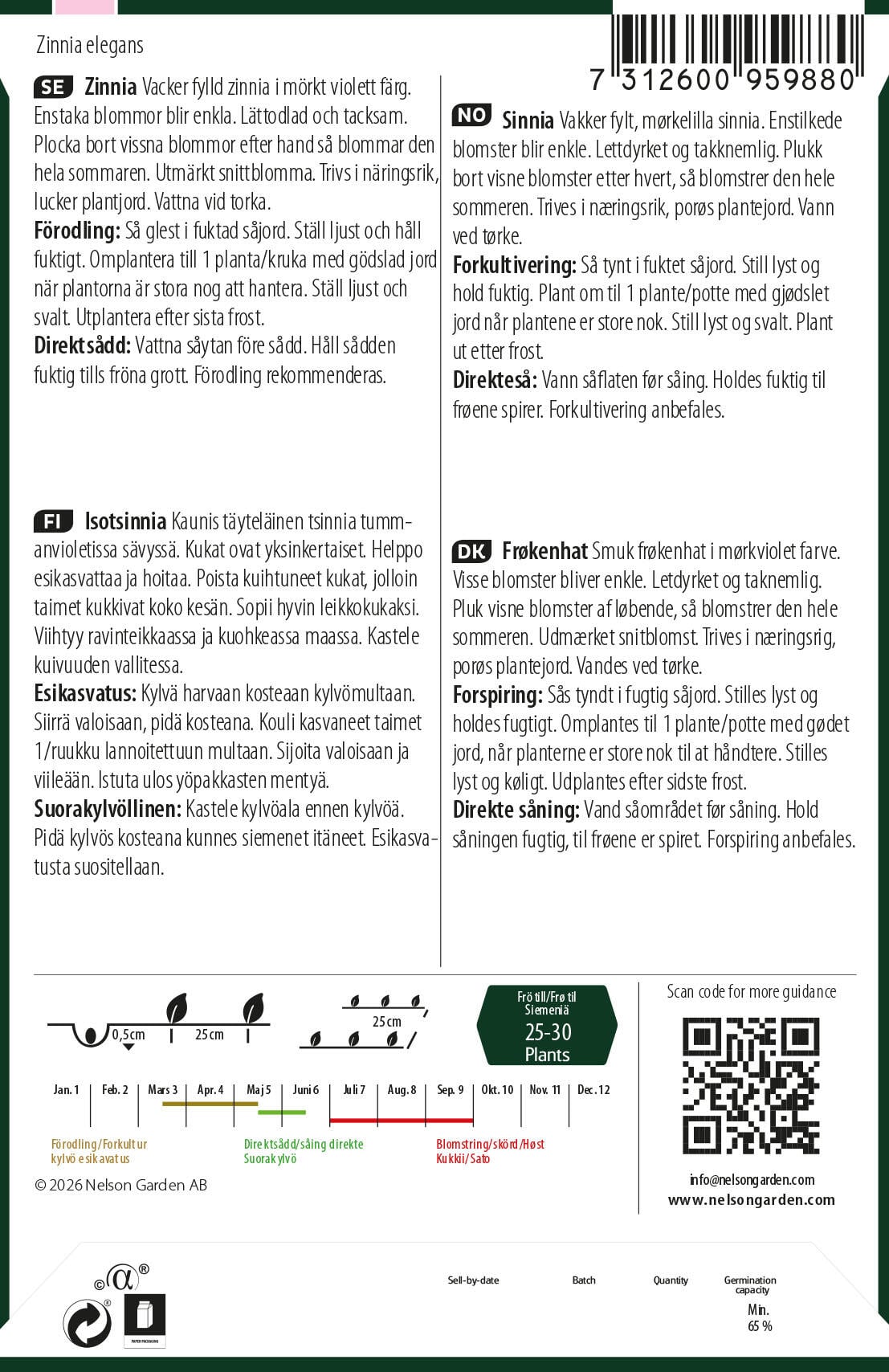 Frøkenhat 2