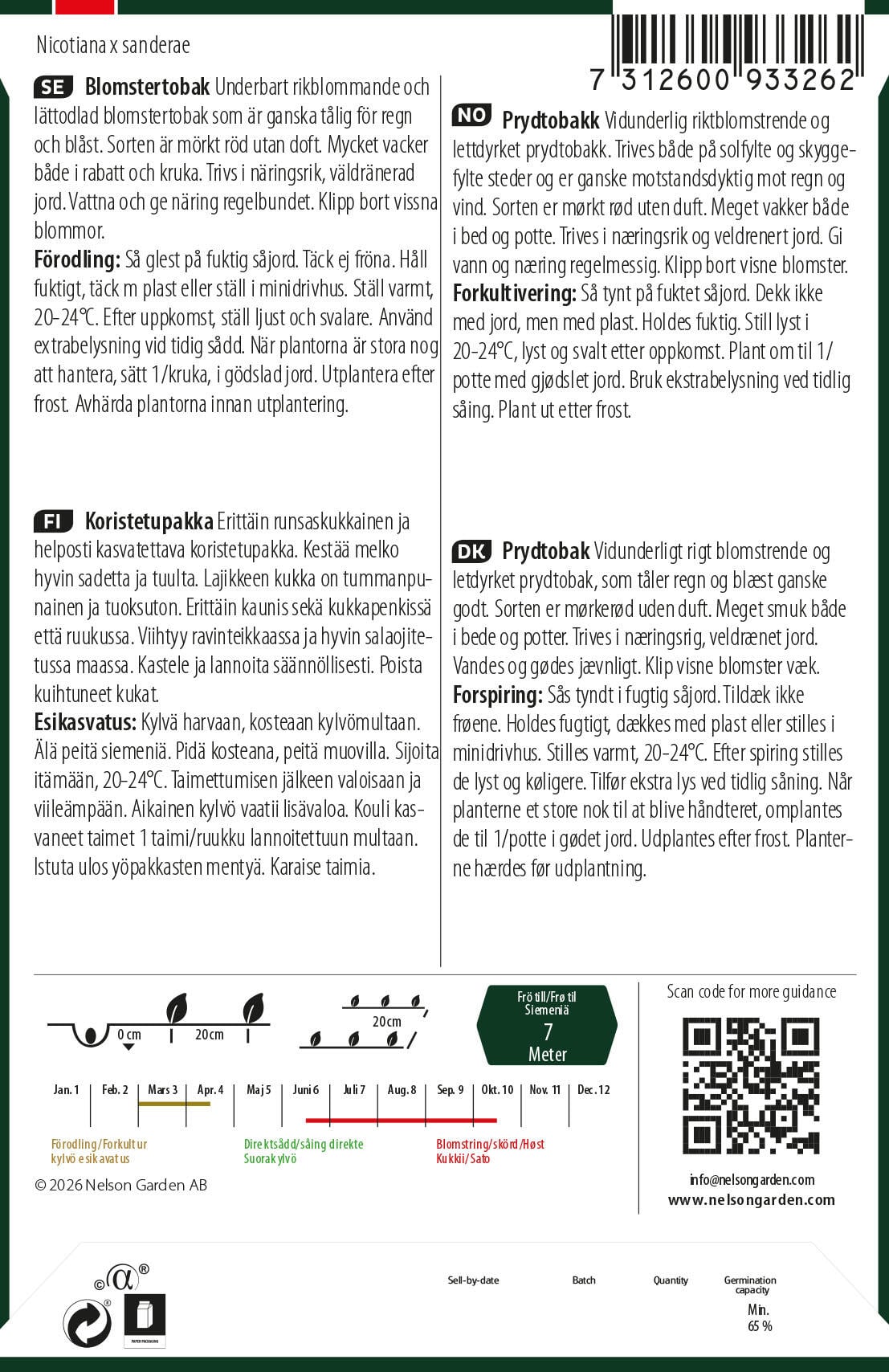 Prydtobakk 2