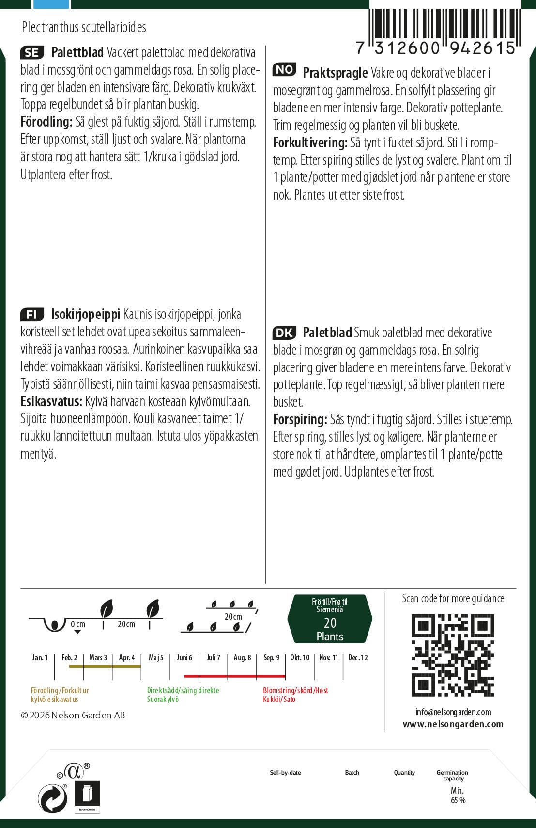 Praktspragle 3